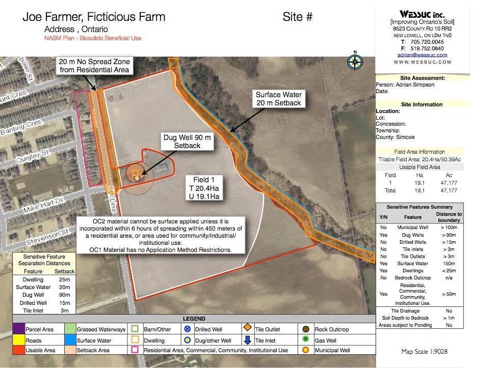 Wastewater treatment process